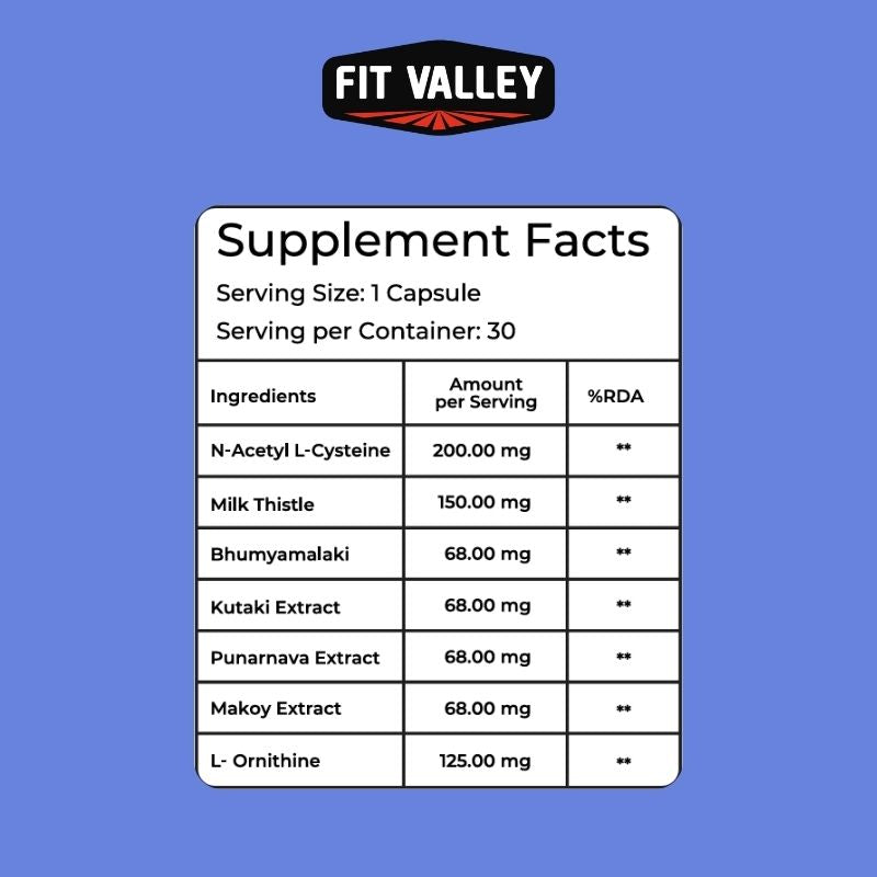 Liver & Digestive COMBO
