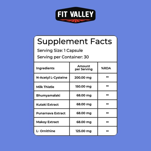 Constipation & Liver COMBO